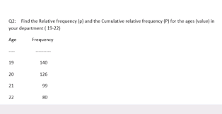 relative frequency p