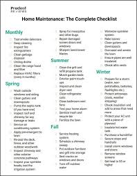 Home Maintenance Checklist Free