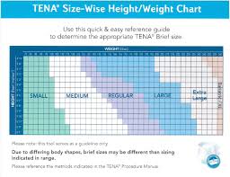 Tena Absorbency And Sizing Charts Healthwick