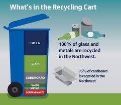 seattle s recycling process utilities