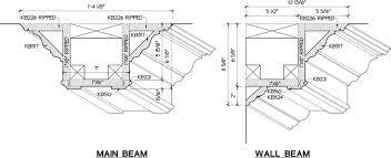 Coffered Ceiling Moulding Plans