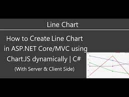 chart in asp net core or mvc