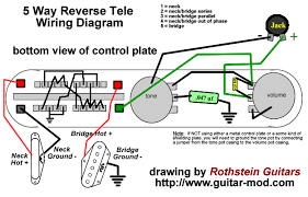 A wiring diagram is a streamlined conven. Rothstein Guitars Serious Tone For The Serious Player
