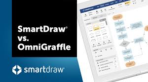 smartdraw vs omnigraffle see why