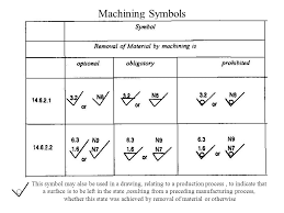 10 Rational Machining Drawing Symbols