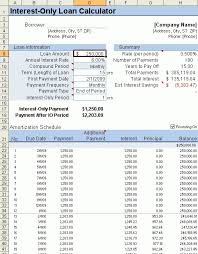 Amortization Charts Okl Mindsprout Co In Printable