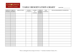 Restaurant Reservation Chart Vanessa J Thompson