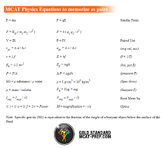 mcat physics equations to memorize as
