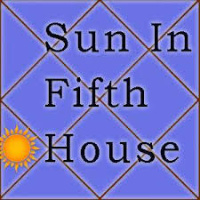 Sun In The Twelve Houses In Horscope Online At Atsroshastra