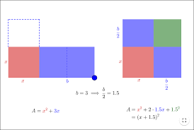 Functions Quadratic Functions