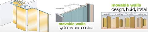 acoustic partition movable wall