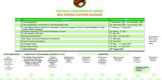 You are not required to watch them at all. 2021 General Election Calendar Electoral Commission Of Zambia