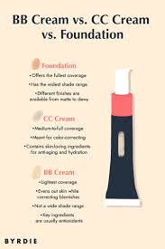 foundation vs bb cream vs cc cream a