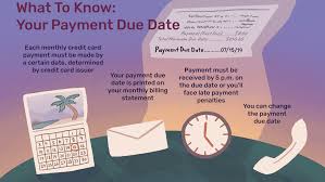 For each credit card you have, enter the current balance, the annual percentage rate (apr) and your monthly payment. What To Know About Your Payment Due Date