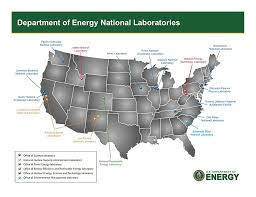 Doe Department Of Energy Office Of Nuclear Energy