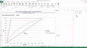 Excel At Data Mining Your First Lift Chart