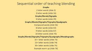 Our word finder tool is all you need to solve any . Ppt Sequential Order Of Teaching Blending Powerpoint Presentation Free Download Id 2576448