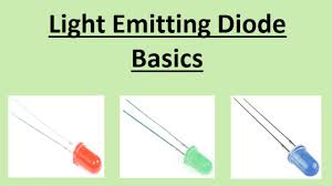Light Emitting Diode Led Types Colors And Applications