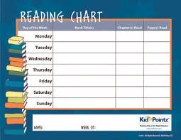Child Reading Charts Print At Home Kid Pointz