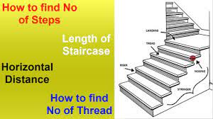 Maybe you would like to learn more about one of these? Staircase Design Youtube