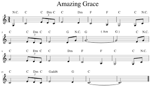 Loading the chords for 'amazing grace melody in key of c'. Gospel Jazz Piano Techniques Reharmonization The Jazz Piano Site