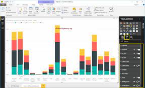 power bi stacked column and line chart