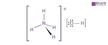 Ammonium Hydroxide Nh4oh Structure