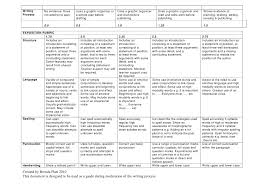 General Project and Writing Rubric   Study com