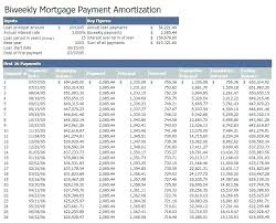 Commercial Loan Amortization Schedule Excel Amortization Schedule