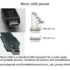 Micro Usb Connector Diagram In 2019 Electronics
