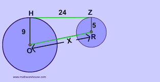 Distance Between Center Of Two Circles