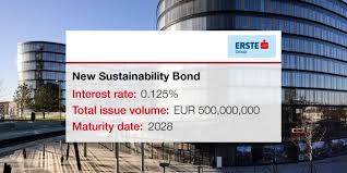 Eur 41 mln variable rate notes 14 sep 2021. Aheli Choudhury Group Project Portfolio Management Erste Group Bank Ag Linkedin