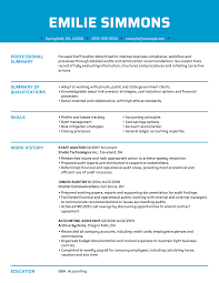 Link to an auditor cv example: Professional Staff Auditor Resume Examples Accounting Livecareer