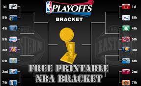 Printable nba playoff bracket 2020 the nba playoff bracket isn't going to be the same this year. Nba Finals Inside Arciform