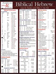Zondervan Get An A Study Guide Biblical Hebrew Laminated Sheets