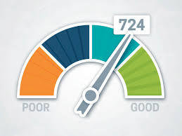 How To Read And Interpret Your Credit Score