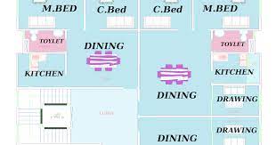 4000 Sq Ft Residential Building Designs