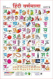 Spectrum Laminated Pre School Learning Hindi Varnamala Educational Wall Chart