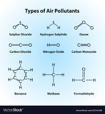 air pollutants royalty free vector image