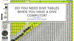 Dive Computers Vs Dive Tables Which Do You Need