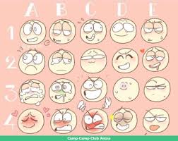 Chart Drawing Expressions Facial Drawing Group