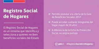 ¿qué es el registro social de hogares? Gob Cl Articulo Archivo El Registro Social De Hogares Es El Punto De Partida Para Acceder A Los Beneficios Del Estado