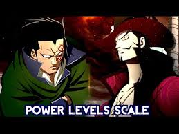 One Piece Odas Real Power Levels Scale Theory Hd 1080p