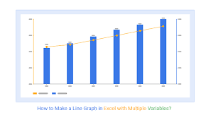 How To Make A Line Graph In Excel With