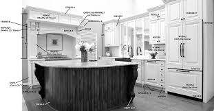 kitchen cabinet faq tlc kitchen cabinets