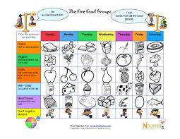 Kids Food Diary Food Groups Goals Chart Color Food Images