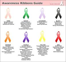 Pin On Awareness Ribbon Guide