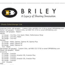 Briley3gun Interchange List