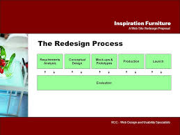 Inspiration Furniture A Proposal For A Web Site Redesign By