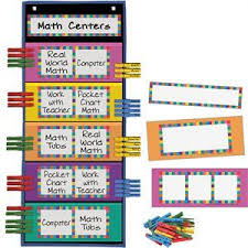 Programmable Clip N Track Pocket Chart Daily 5 Math